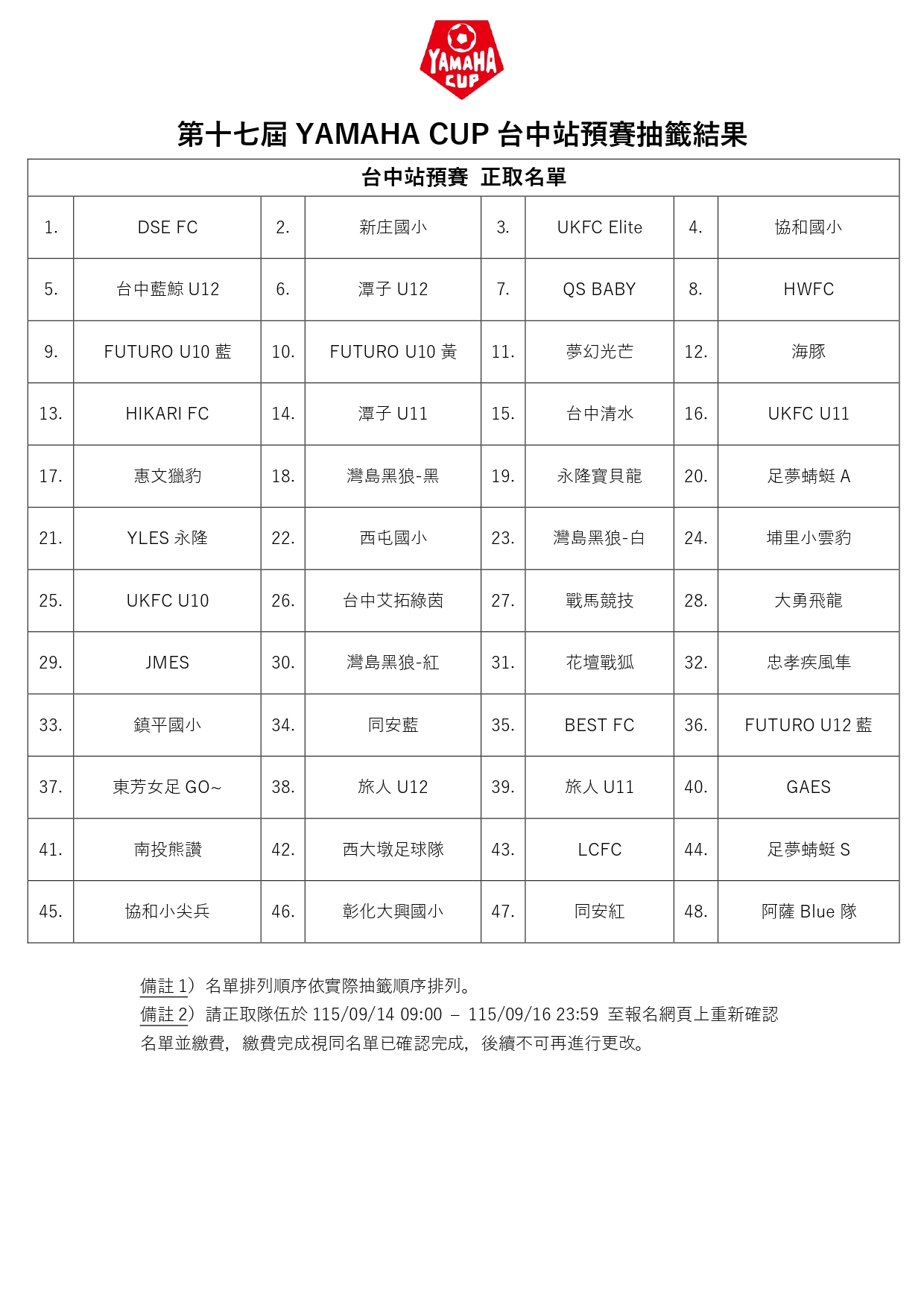 台中站預賽【正取】